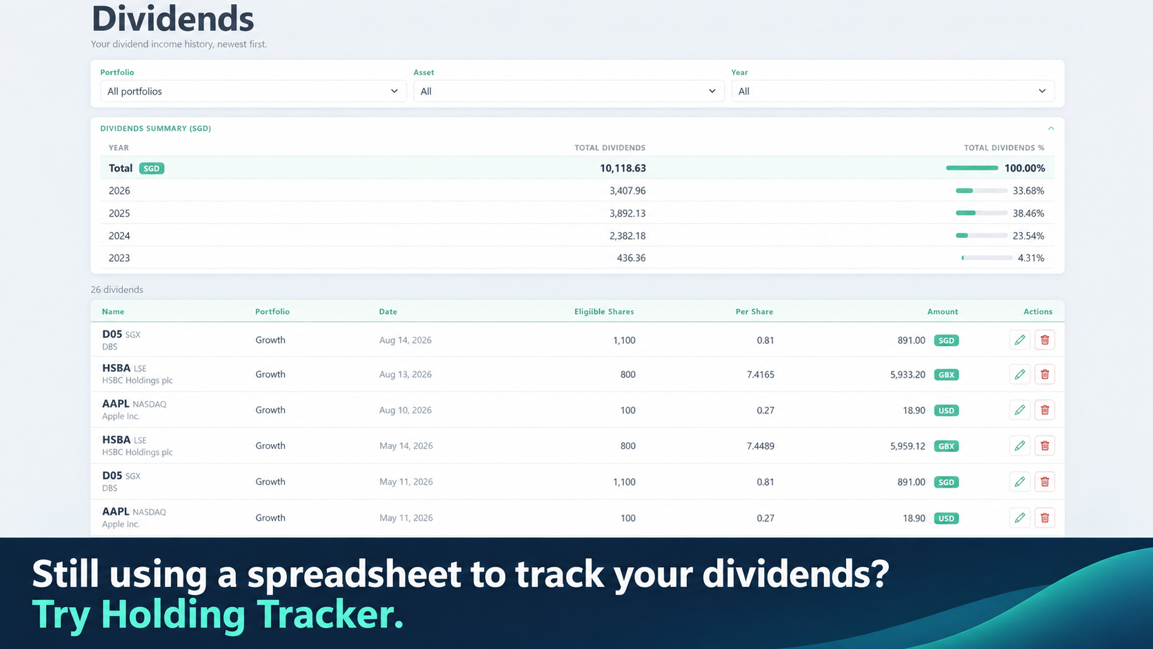 Holding Tracker dividends dashboard